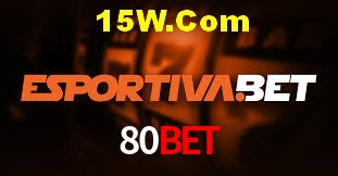 Player Reviews 80Bet